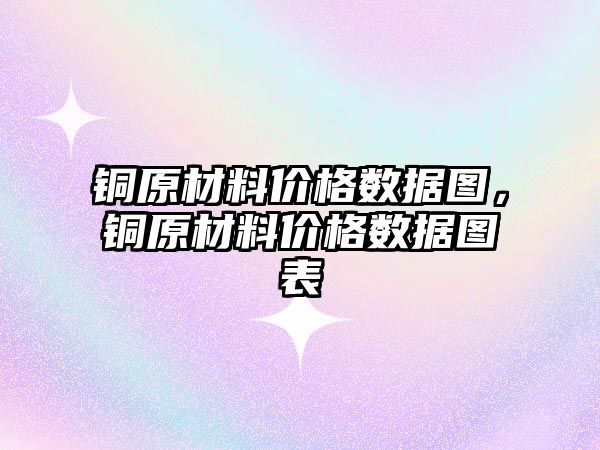 銅原材料價(jià)格數(shù)據(jù)圖，銅原材料價(jià)格數(shù)據(jù)圖表